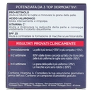 L'Oréal Paris Revitalift Laser Tripla Azione Crema Anti-Età SPF 25 50 ml